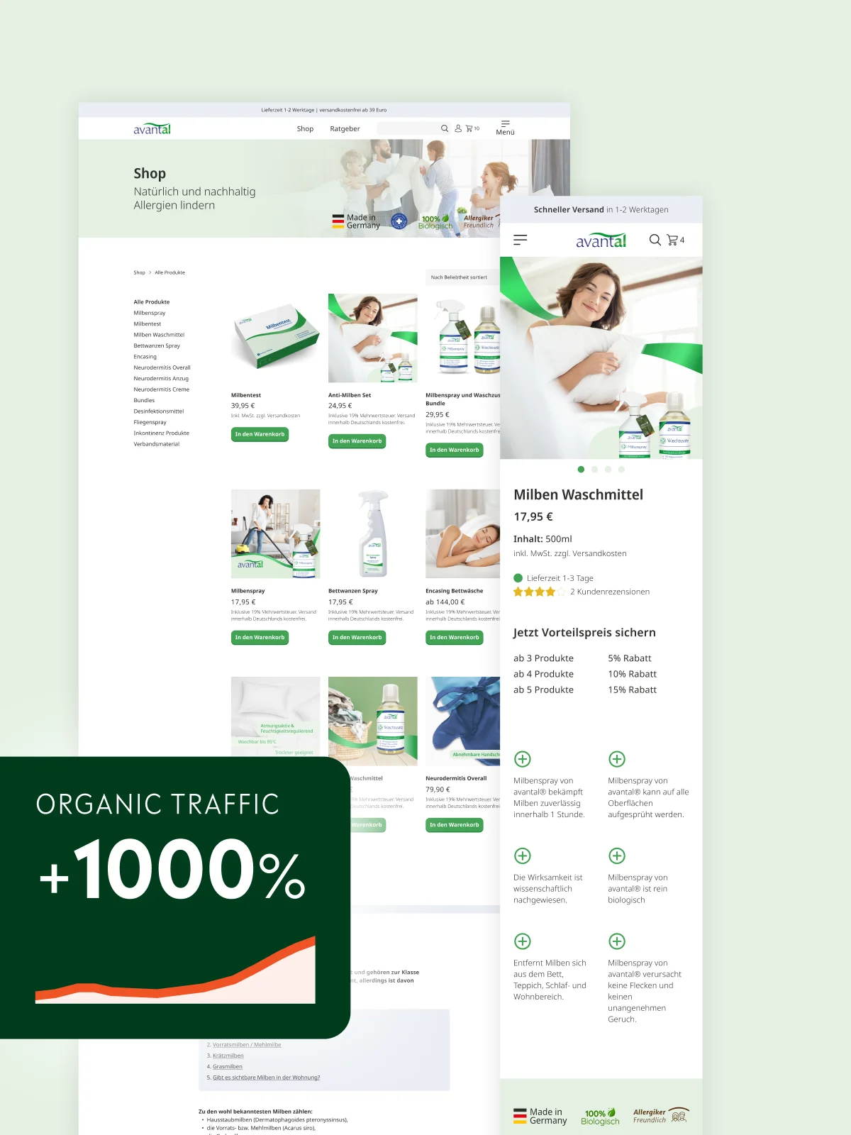 Avantal-Onlineshop: 1000 Prozent mehr organischer Traffic